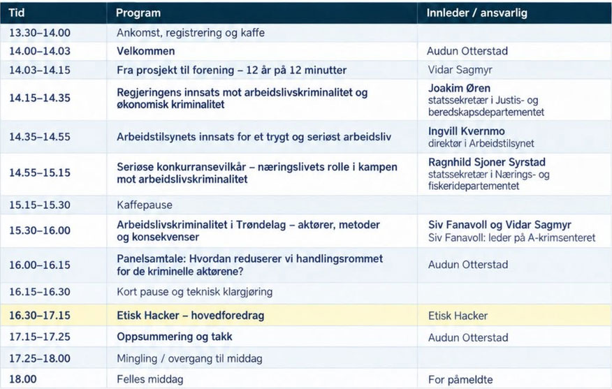 261109 uropatruljen seminarprogram